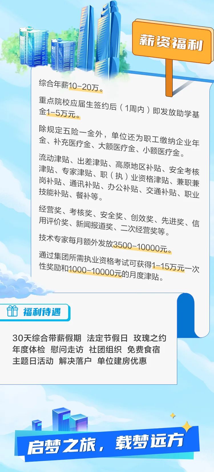 年薪可达13w+六险二金+各类补贴！中铁电气化局2022年招聘公告！